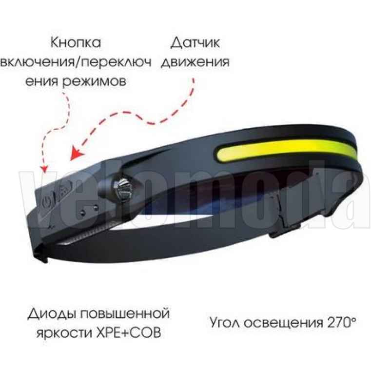 Фонарь налобный G28 светодиод+лента, датчик движения, Type-C